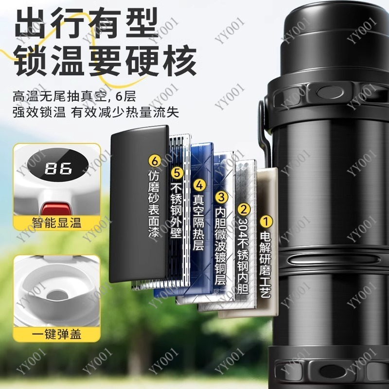 Large Capacity Stainless Steel - Flask Stainless Steel review and price